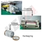 BOPP Gloss / Matte Thermal Lamination Roll Film Buono per la duplicazione del colore per la laminazione della carta dopo la stampa